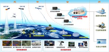 EUHT超5G网络技术 中润华通引领下一代无线通信创新