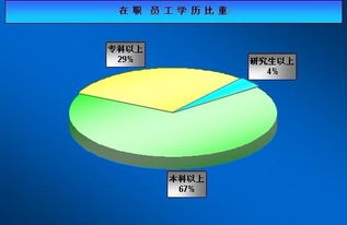 北京科迈网通讯技术图册 通信设备技术领域的前沿探索